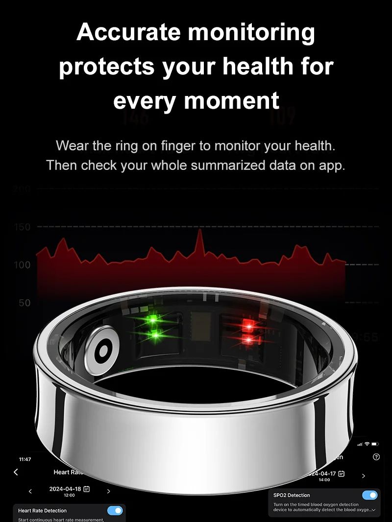 New Smart Ring R09 Health Moni - Daith Heart Ring ulasan dan harga