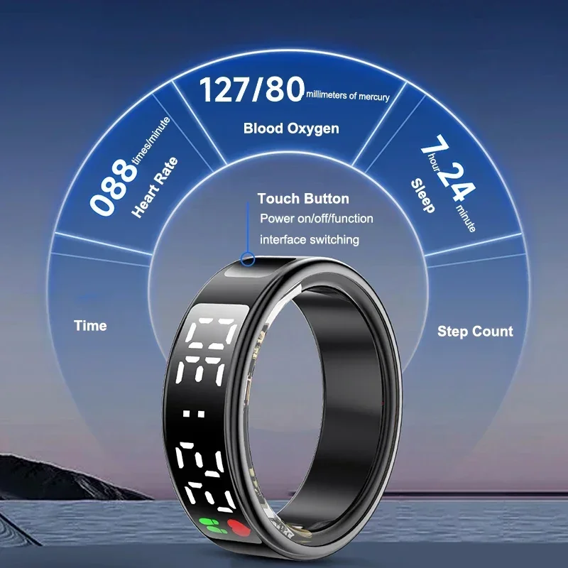 Smart Ring For Men Women Multi - Daith Heart Ring ulasan dan harga